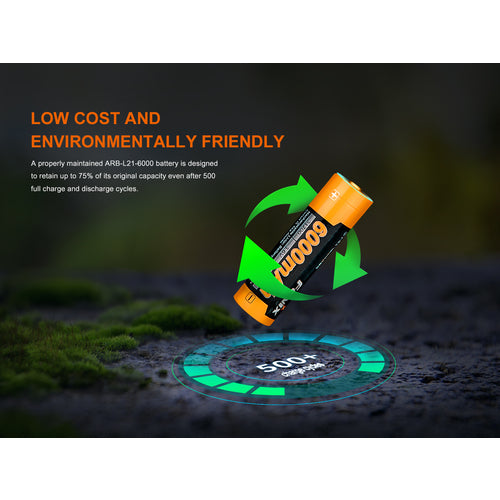 FENIX リチウムイオン専用充電電池 ARB−L21−6000