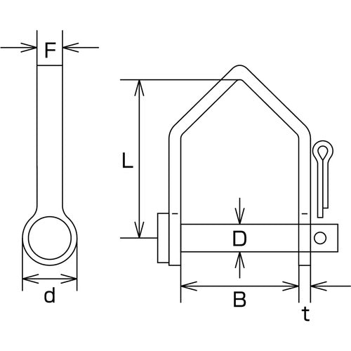 水本 ステンレス シートシャックル A型