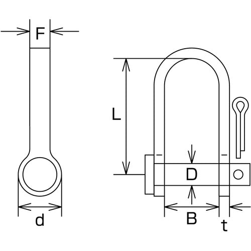 水本 ステンレス シートシャックル B型