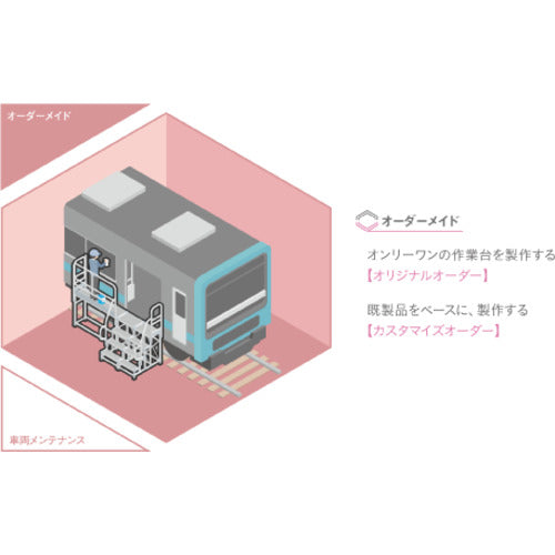 アルインコ 作業台(天板縞板タイプ)1段天板寸法1000×400mm高0.25m