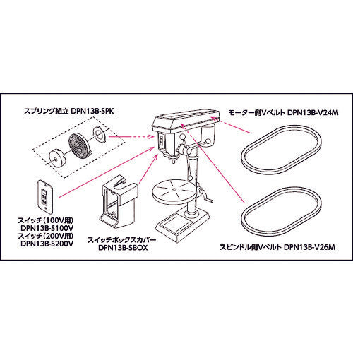 TRUSCO 卓上ボール盤 丸100V