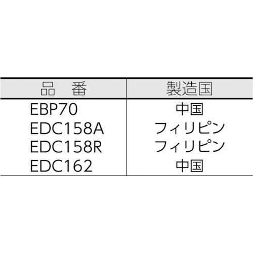ALINCO 連結ツイン充電スタンド