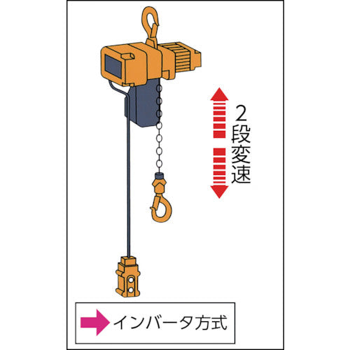 キトー 電気チェーンブロック【EQ形】2速インバータ 懸垂形