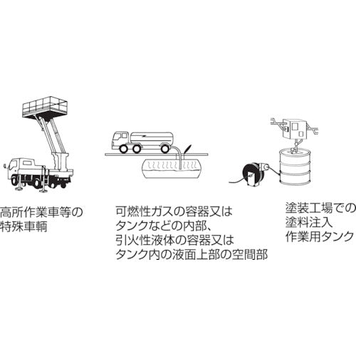 OKS アースリール スプリング式 5.5×1 20mケーブル付