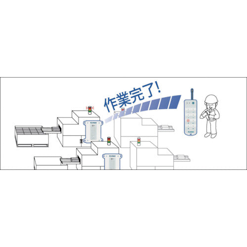 イマオ 工場用無線監視機器 シグナルポータブル受信機 シグナルスイッチ2 携帯タイプ