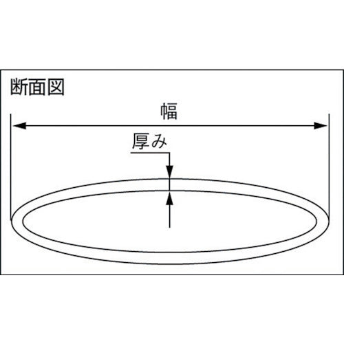 TRUSCO ベルト荷締機用コーナーパット