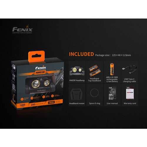FENIX LEDヘッドライト HM65R