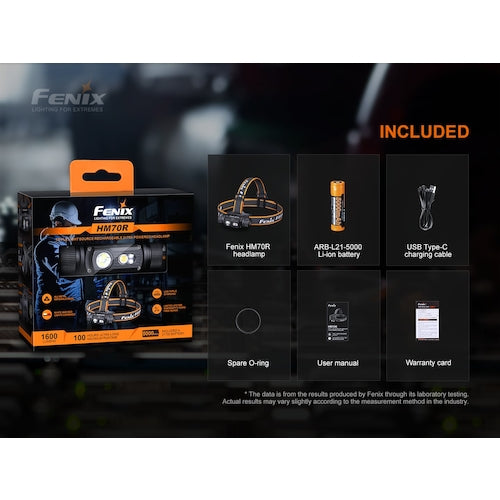 FENIX 充電式LEDライト HM70R