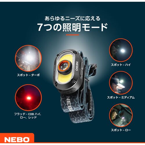 NEBO 充電式ヘッドライト(LED) MYCRO 500+
