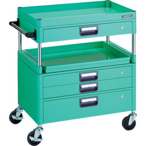 TRUSCO ツールワゴン フェニックスワゴン 省音 750X500 H880 引出付 スライド1段 ヤンググリーン
