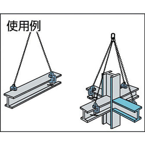 イーグル ねじ式全方向クランプ SBN