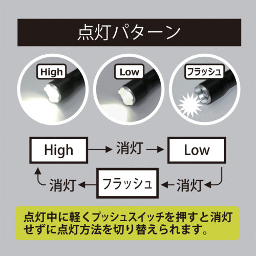 KONTEC アクアフォーカスハンドライト4×3