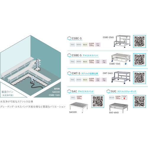 アルインコ ステンレス製作業台SUC