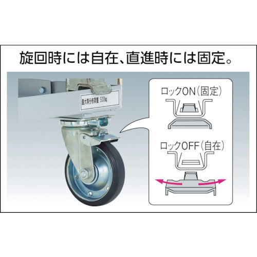 TRUSCO ネットパレットカー 1000×1200mm 固定金具付 ストッパー付