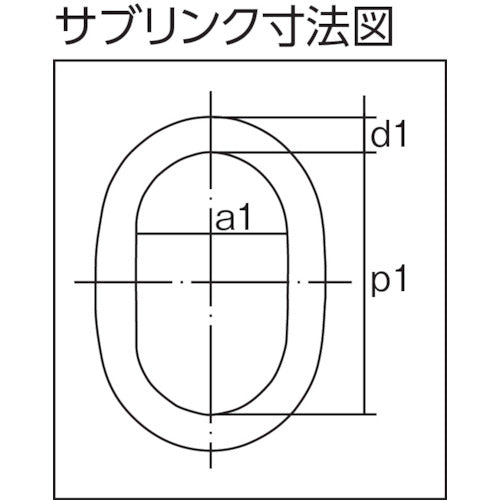 キトー チェンスリング 金具部材(アイタイプ) サブリンク付マスターリンクHMF