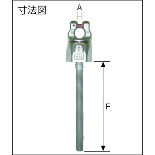 RUD パワーポイントスター (ロングボルトタイプ)PP