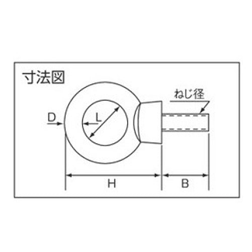 TRUSCO アイボルト(ステン鋳造品)
