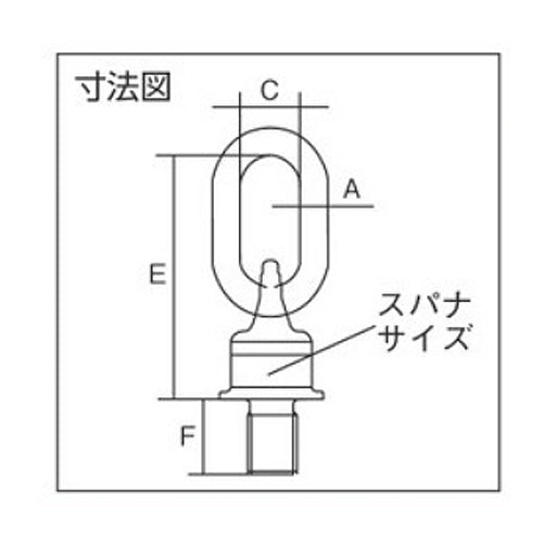 RUD バリオリング(ロングボルトタイプ )VWBG