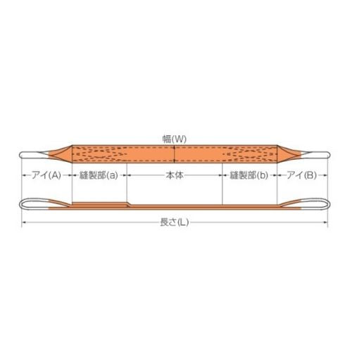 コンドーテック パワースリングKP-1型(アイタイプ)200㎜