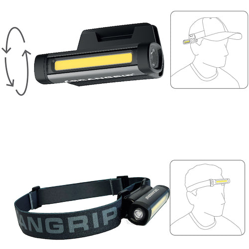 ＳＣＡＮＧＲＩＰ　多用途ヘッドライト　“ＦＬＥＸ　ＷＥＡＲ”