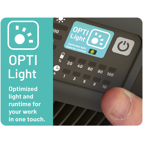 ＳＣＡＮＧＲＩＰ　ＬＥＤ投光器　”ＮＯＶＡ　Ｒ”