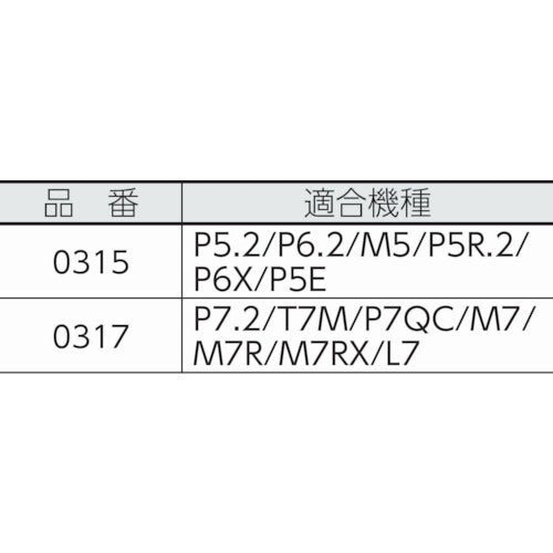 ＬＥＤＬＥＮＳＥＲ　インテリジェントクリップ　Ｐ７／Ｔ７Ｍ／Ｐ７ＱＣ／Ｌ７／Ｐ７Ｒ用