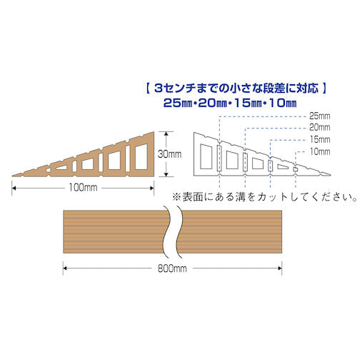 緑十字　段差用スロープ（高さ５段階調整タイプ）　段差マットＡＳ−０３　高さ１０〜３０×全長８００ｍｍ