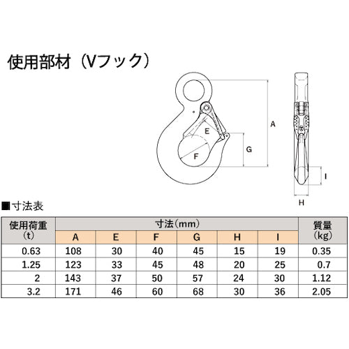 大洋 4本吊 ワイヤスリング 5t用