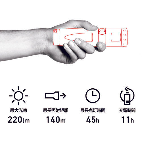 ＬＥＤＬＥＮＳＥＲ　充電式防爆懐中電灯（ＬＥＤ）　レッドレンザー　ＥＸ７Ｒ　明るさ２２０ｌｍ
