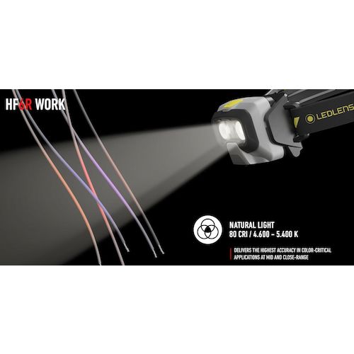 ＬＥＤＬＥＮＳＥＲ　ＨＦ６Ｒ　Ｗｏｒｋ