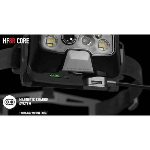 ＬＥＤＬＥＮＳＥＲ　ヘッドライト　ＨＦ８Ｒ　Ｃｏｒｅ