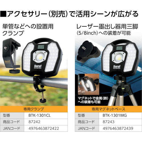 ＢＥＲＵＦ　ＢＴＫ−２８０１Ｒ　ハイパワーポータブルワークライト