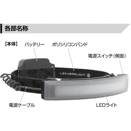 ＢＥＲＵＦ　ヘッドライト　ＳＭＤスーパーワイドアングルヘッドライト