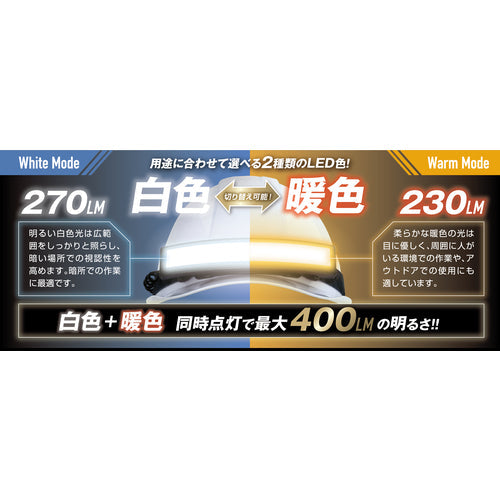 ＢＥＲＵＦ　ヘッドライト　ＳＭＤスーパーワイドアングルヘッドライト