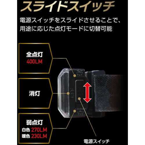 ＢＥＲＵＦ　ヘッドライト　ＳＭＤスーパーワイドアングルヘッドライト