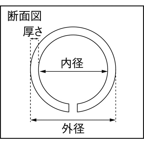 ＣＡＲ−ＢＯＹ　安心クッション　丸型９０ｃｍ　内径１７ｍｍ　ブラック／イエロー