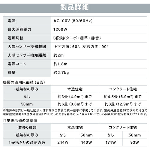 ＩＲＩＳ　２９６２６８　スリムセラミックファンヒーター人感センサー付き　ホワイト
