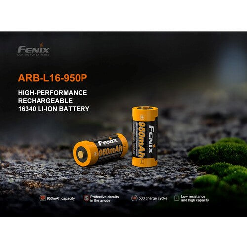 ＦＥＮＩＸ　リチウムイオン専用充電電池　ＡＲＢ−Ｌ１６−９５０Ｐ