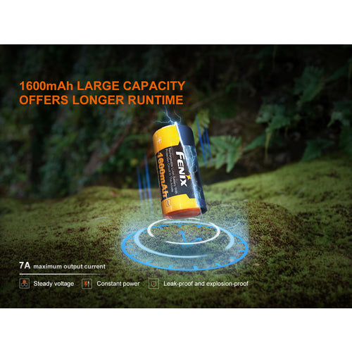 ＦＥＮＩＸ　リチウムイオン専用充電電池　ＡＲＢ−Ｌ１８−１６００