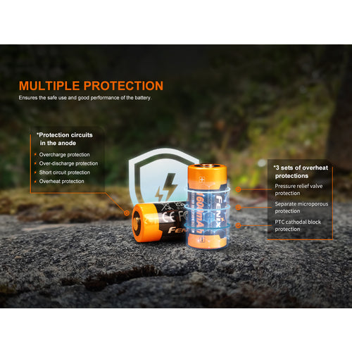 ＦＥＮＩＸ　リチウムイオン専用充電電池　ＡＲＢ−Ｌ１８−１６００