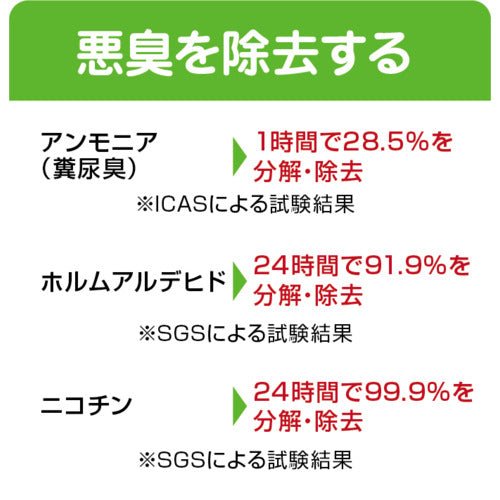 ハタヤ　除菌照明シリーズ交換球（４０Ｗ形蛍光灯タイプ）