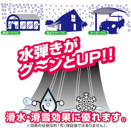 ユタカメイク　ＰＥマルチシート　中厚手　防水シート　１．８ｍ×１．８ｍ