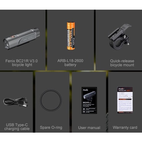 ＦＥＮＩＸ　充電式ＬＥＤバイクライト　ＢＣ２１ＲＶ３０