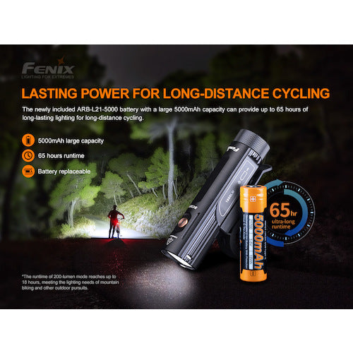 ＦＥＮＩＸ　充電式ＬＥＤバイクライト　ＢＣ２６Ｒ