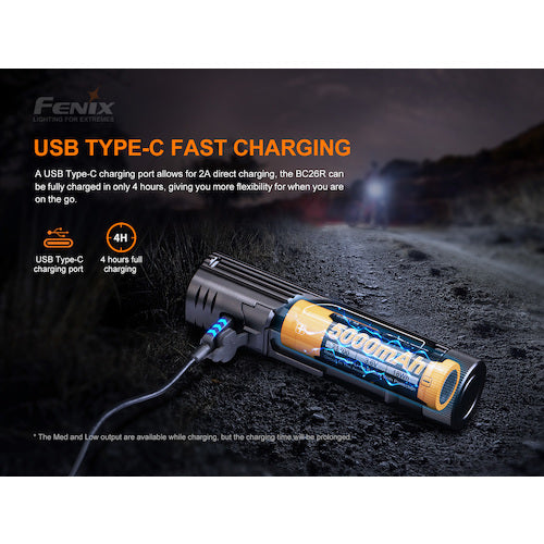 ＦＥＮＩＸ　充電式ＬＥＤバイクライト　ＢＣ２６Ｒ
