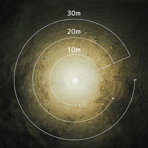 ＫＡＺ　輝夜９６０Ｗ　ＬＥＤ反射バルーンライト　大型三脚仕様　明るさ１３００００ｌｍ