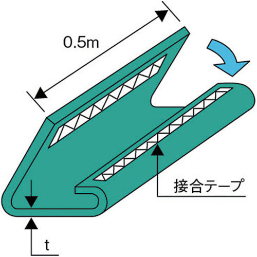 シライ 補強筒BMT（2mm厚）マジックテープタイプHNシングル （ラウンドスリング用）