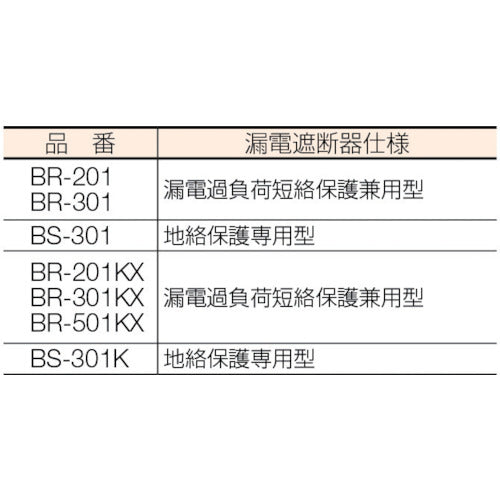 ハタヤ　コードリール　ＢＲ型　単相１００Ｖ型ブレーカーリール　３０ｍ
