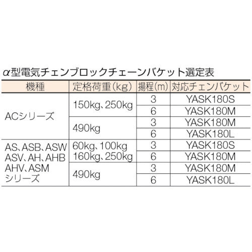 象印 単相100V β型 超小型 電気チェーンブロック 125kg・200kg用 外れ止めセット