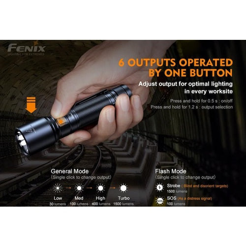 ＦＥＮＩＸ　充電式ＬＥＤライト　Ｃ６Ｖ３０